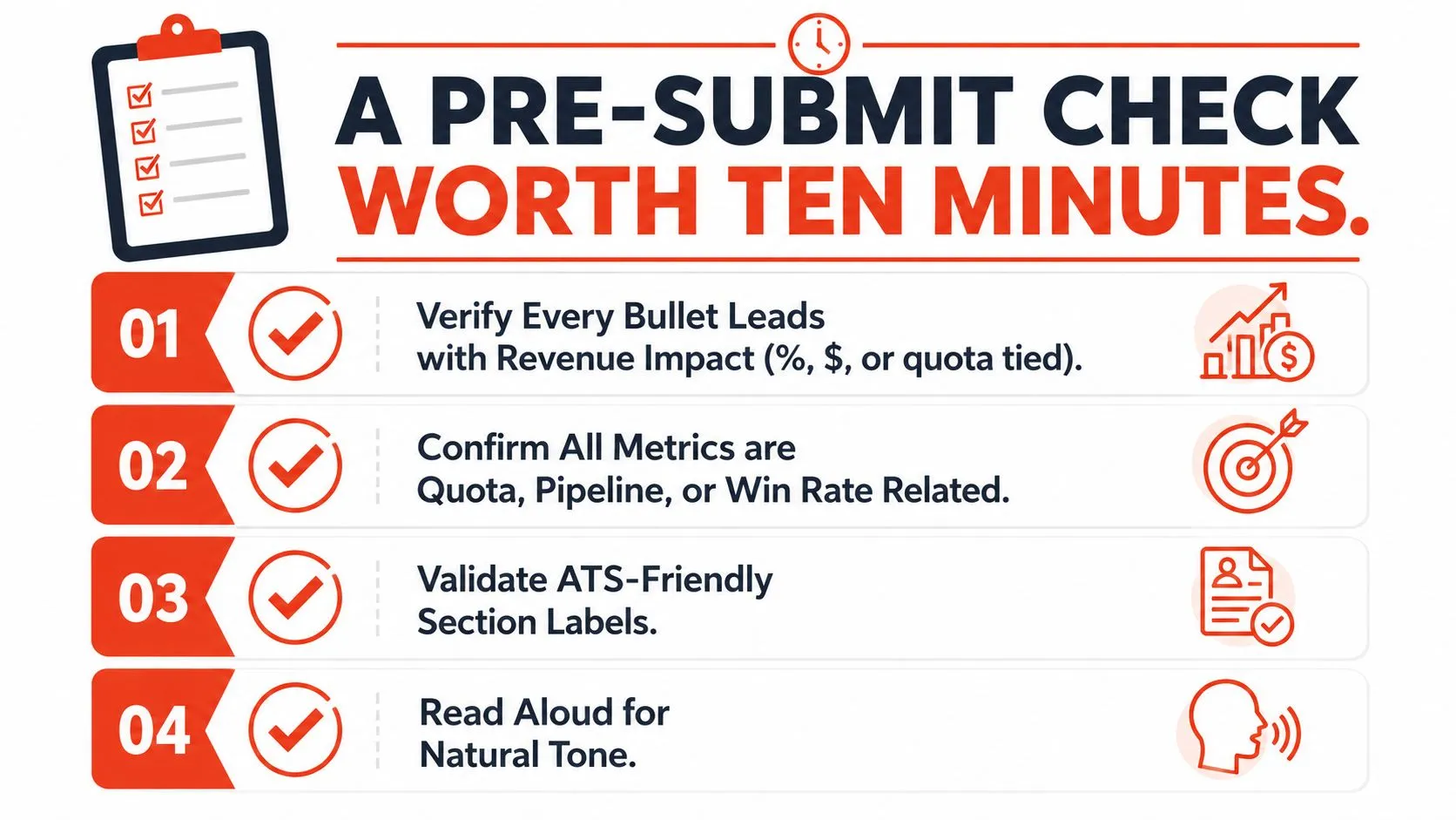 A four-step checklist for optimizing an account executive resume before submitting to job applications.