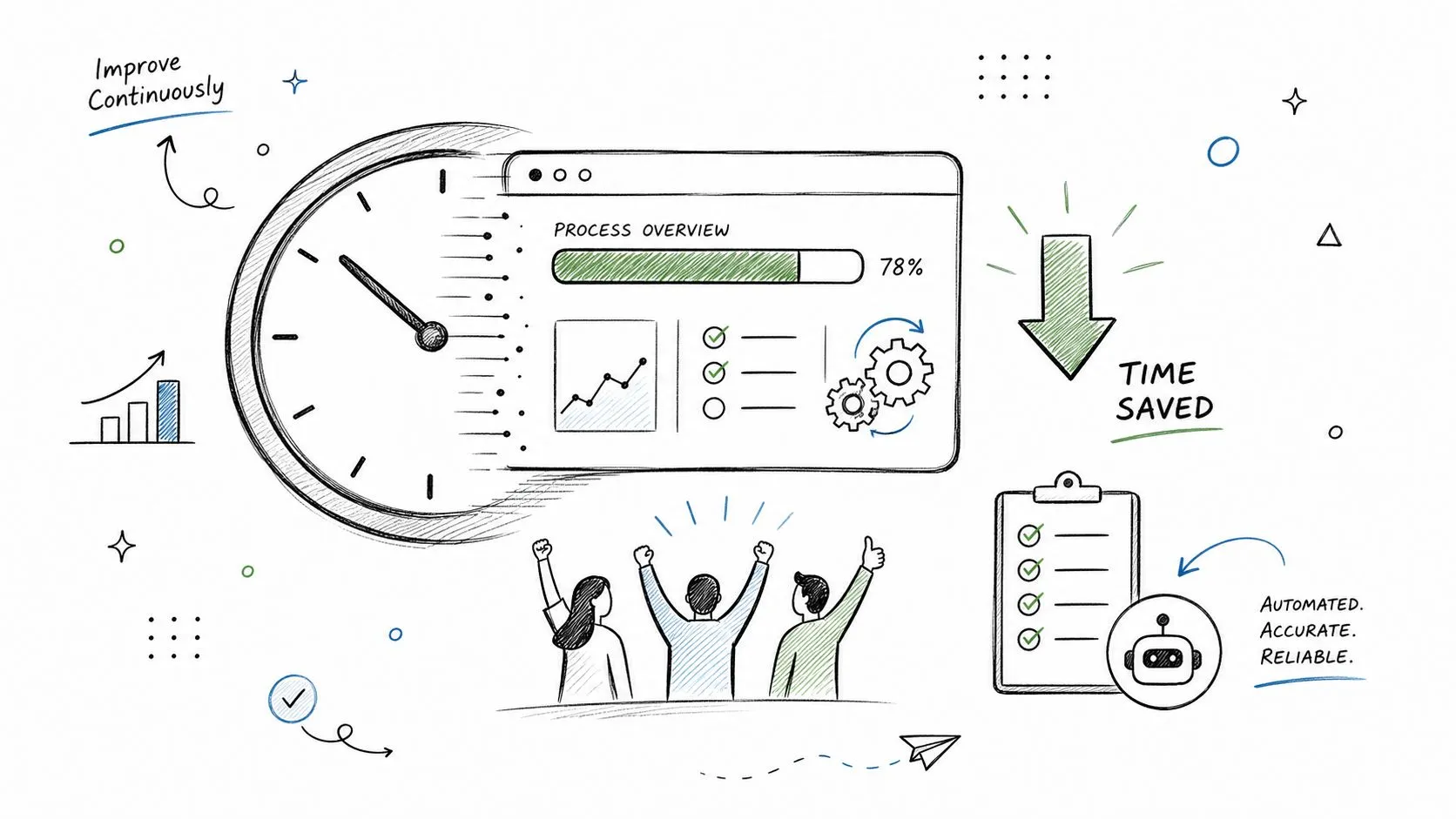 A hand-drawn illustration showing business productivity, automation, and team success through a clock and analytics dashboard.