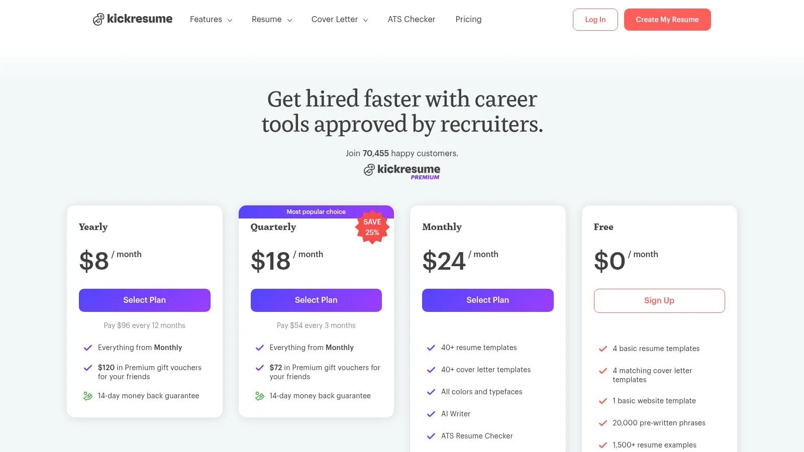 Kickresume