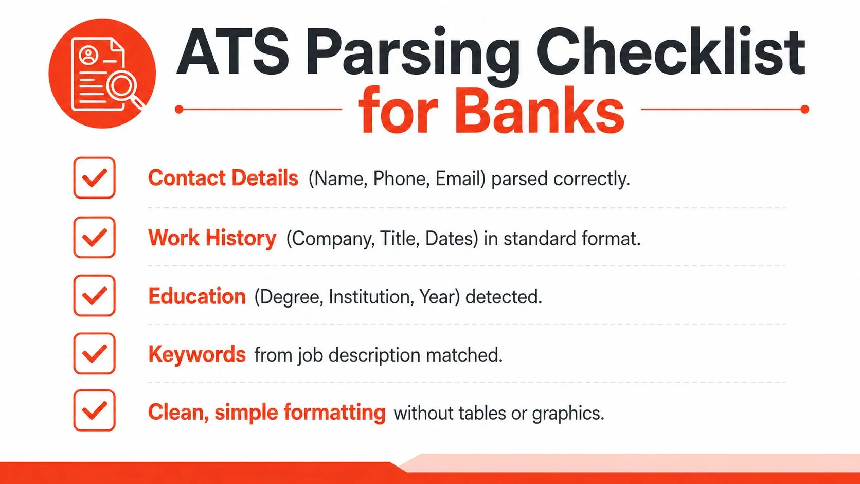 A checklist infographic outlining five essential steps for optimizing bank resumes to pass ATS parsing systems.