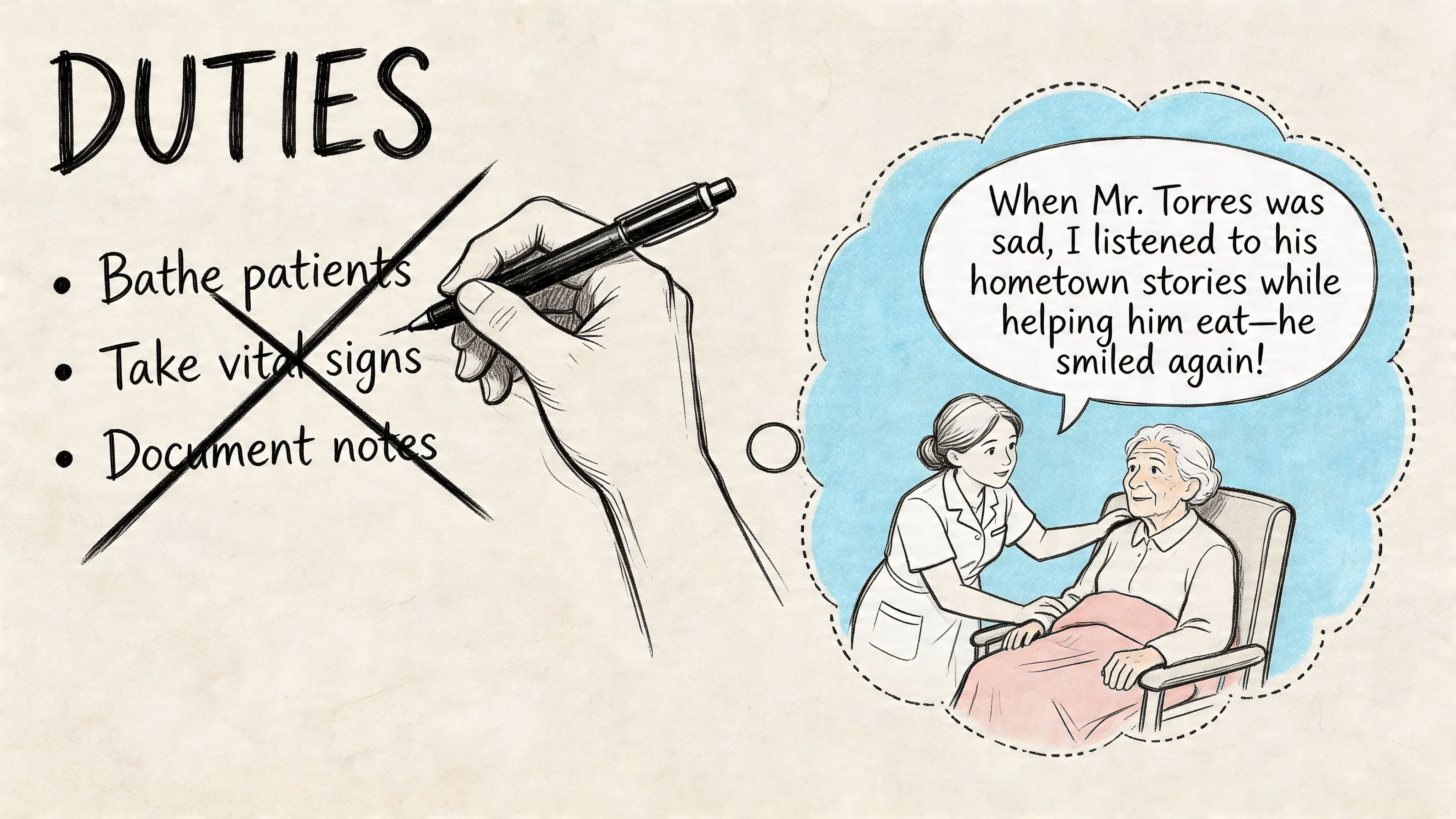 A hand crossing out a list of nursing assistant duties, imagining compassionate care for an elderly patient.