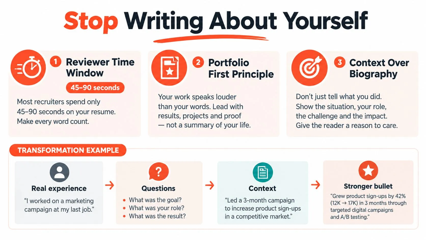 An infographic titled Stop Writing About Yourself offering tips on creating a more effective, results-oriented resume.