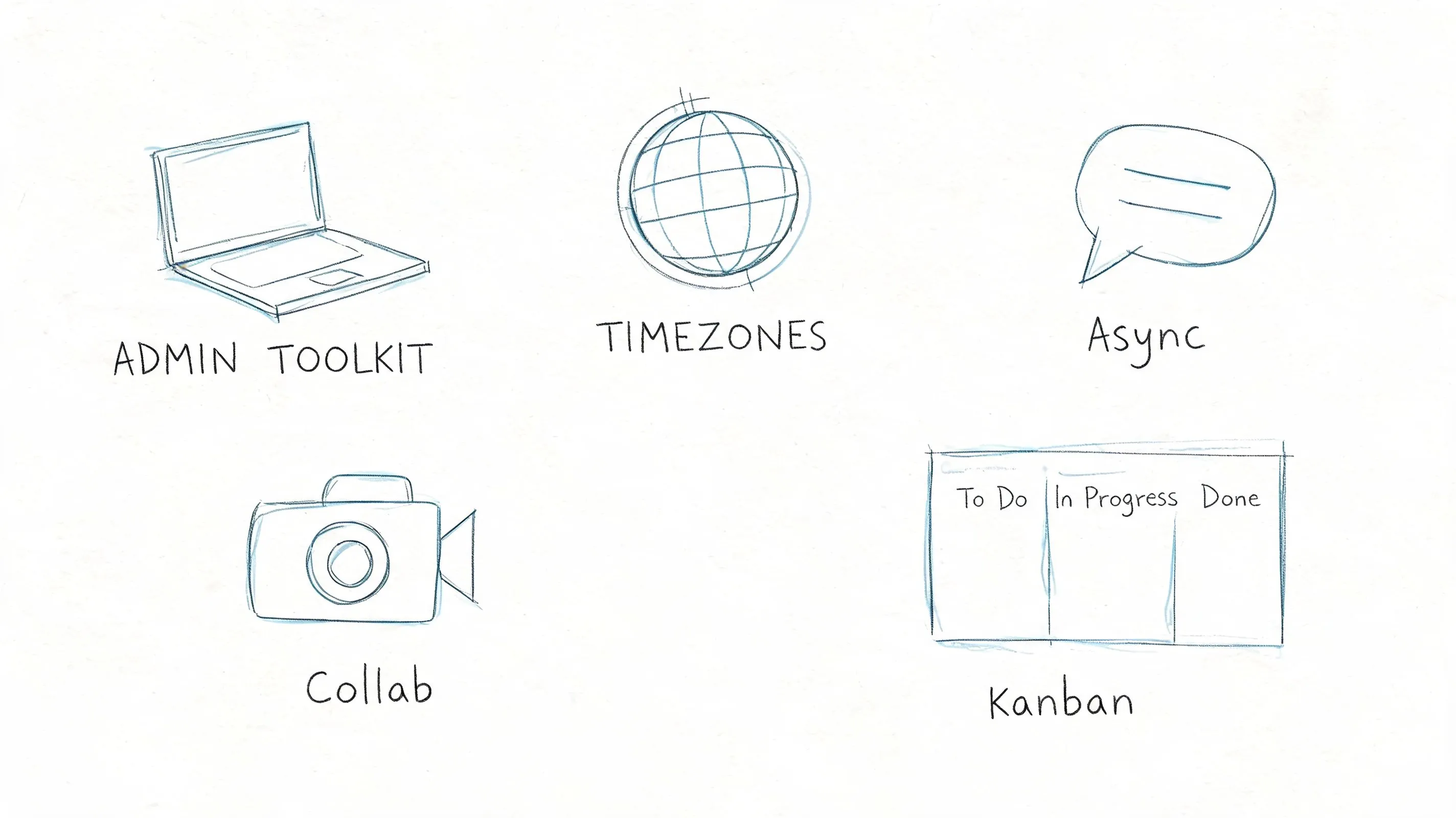 A collection of hand-drawn icons representing remote work tools like admin toolkits, time zones, and Kanban boards.