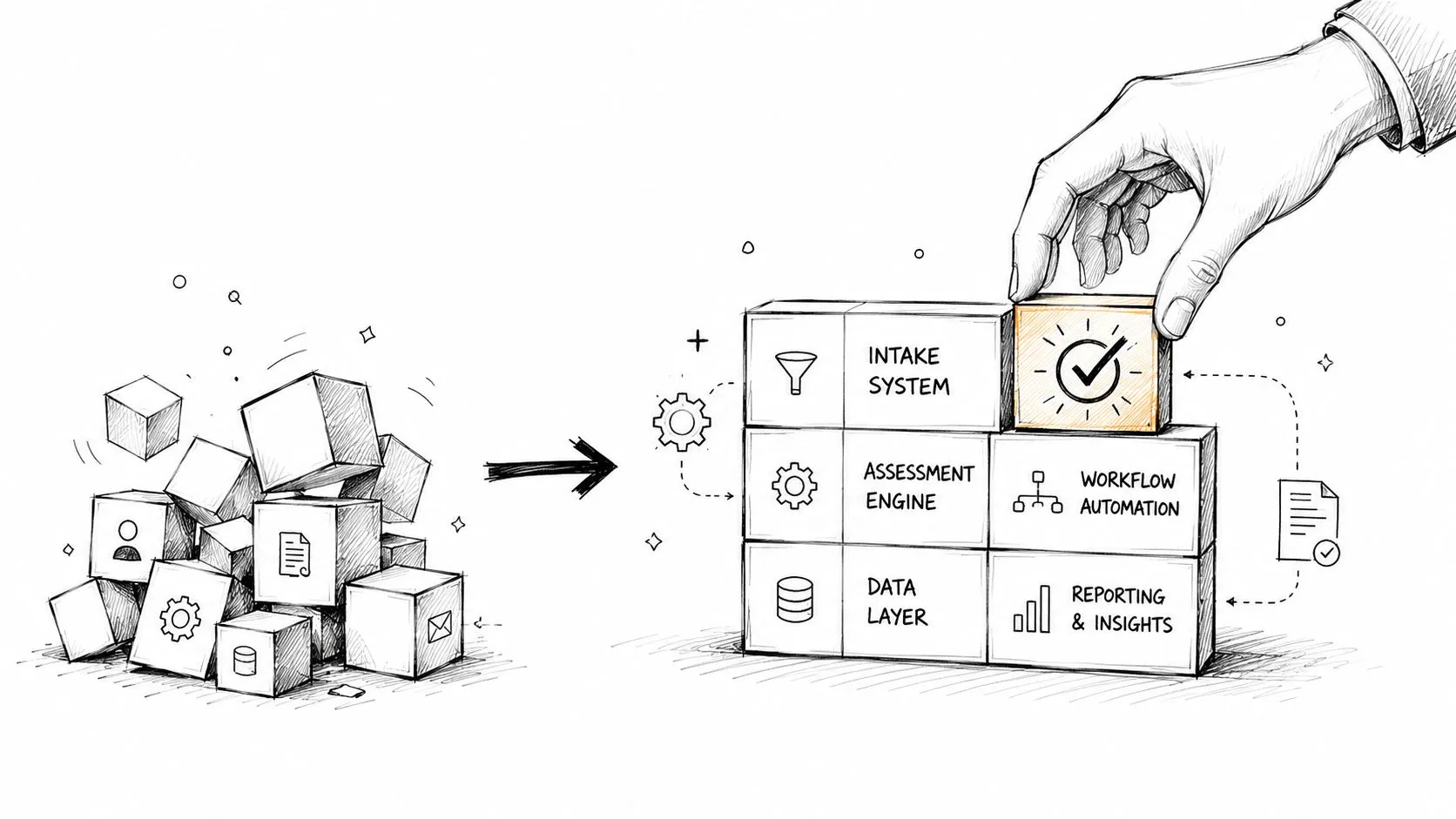 A hand placing a checkmarked cube onto a structured block diagram representing a business organization process.