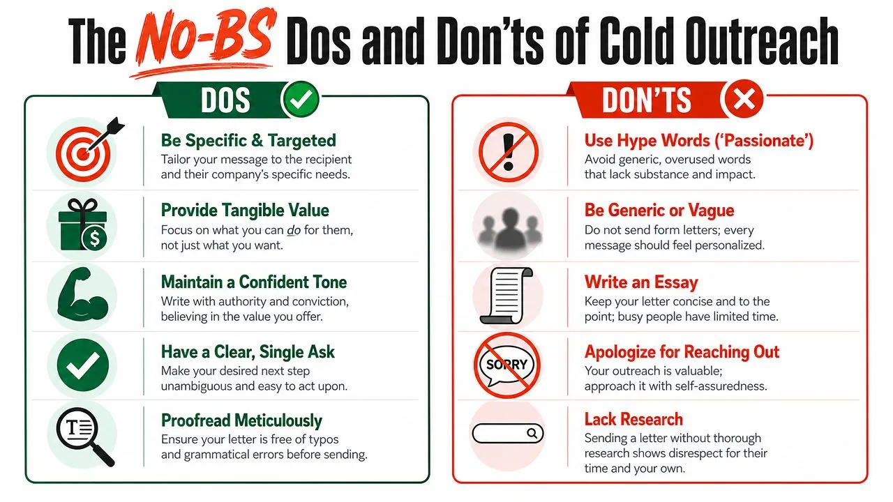 An infographic titled The No-BS Dos and Don'ts of Cold Outreach listing tips for professional messaging.
