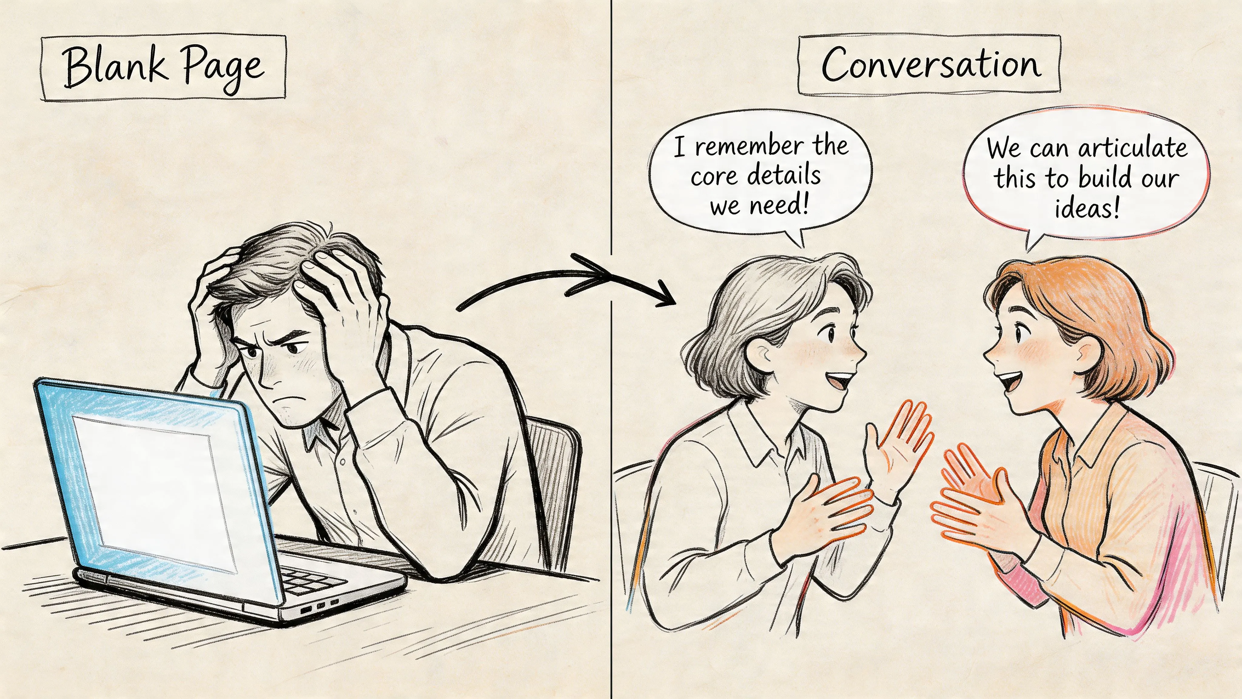 A person struggling with a blank page on a laptop transitioning to a productive conversation with a colleague.
