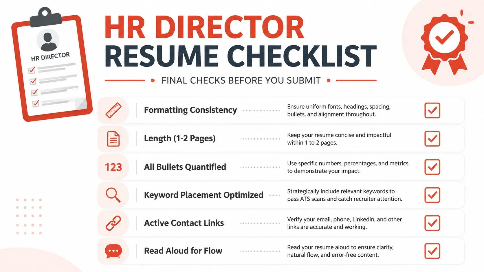A resume checklist for an HR Director position featuring six essential tips for professional document preparation.