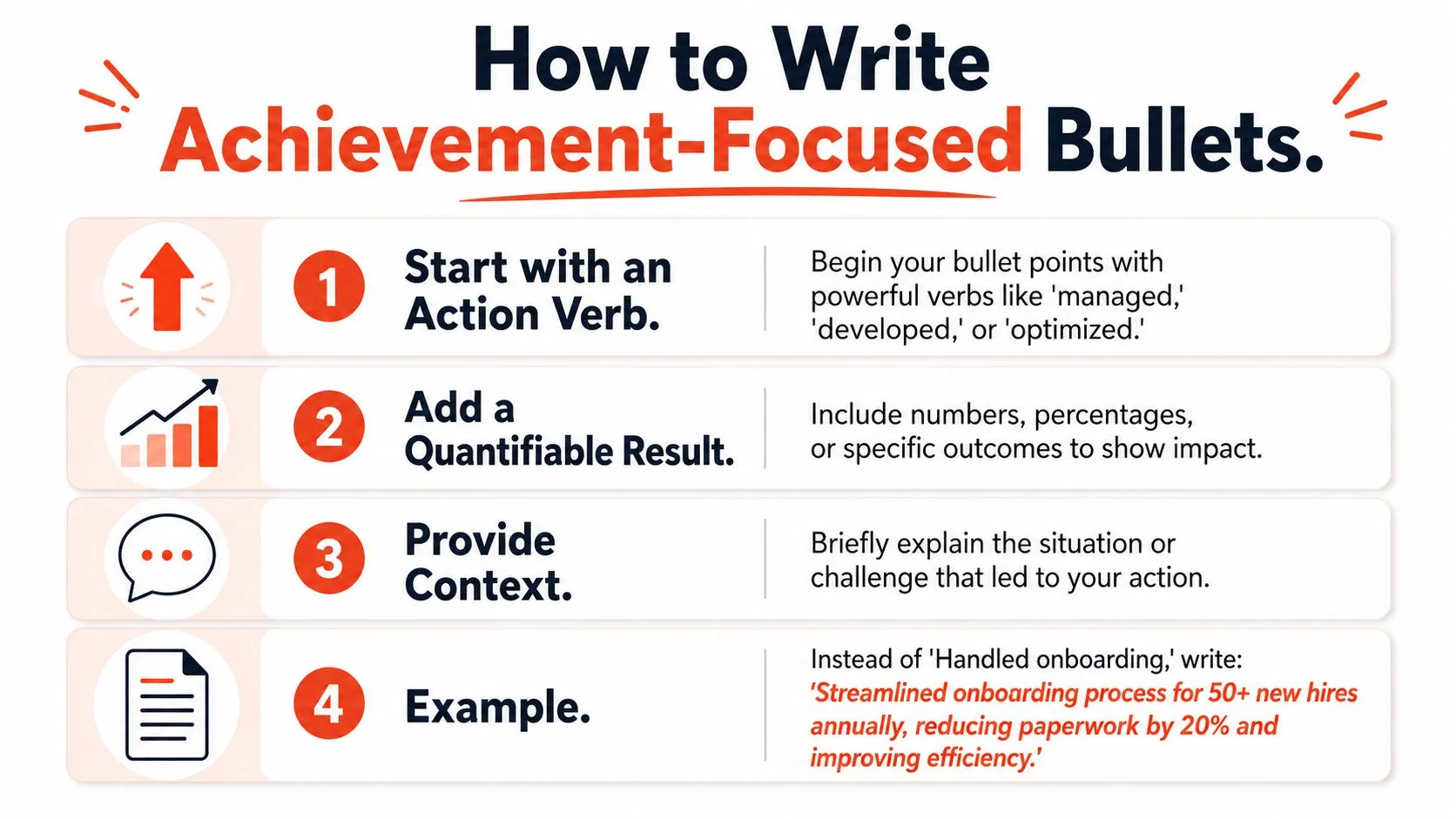 An infographic titled How to Write Achievement-Focused Bullets providing four steps for writing effective resume bullet points.