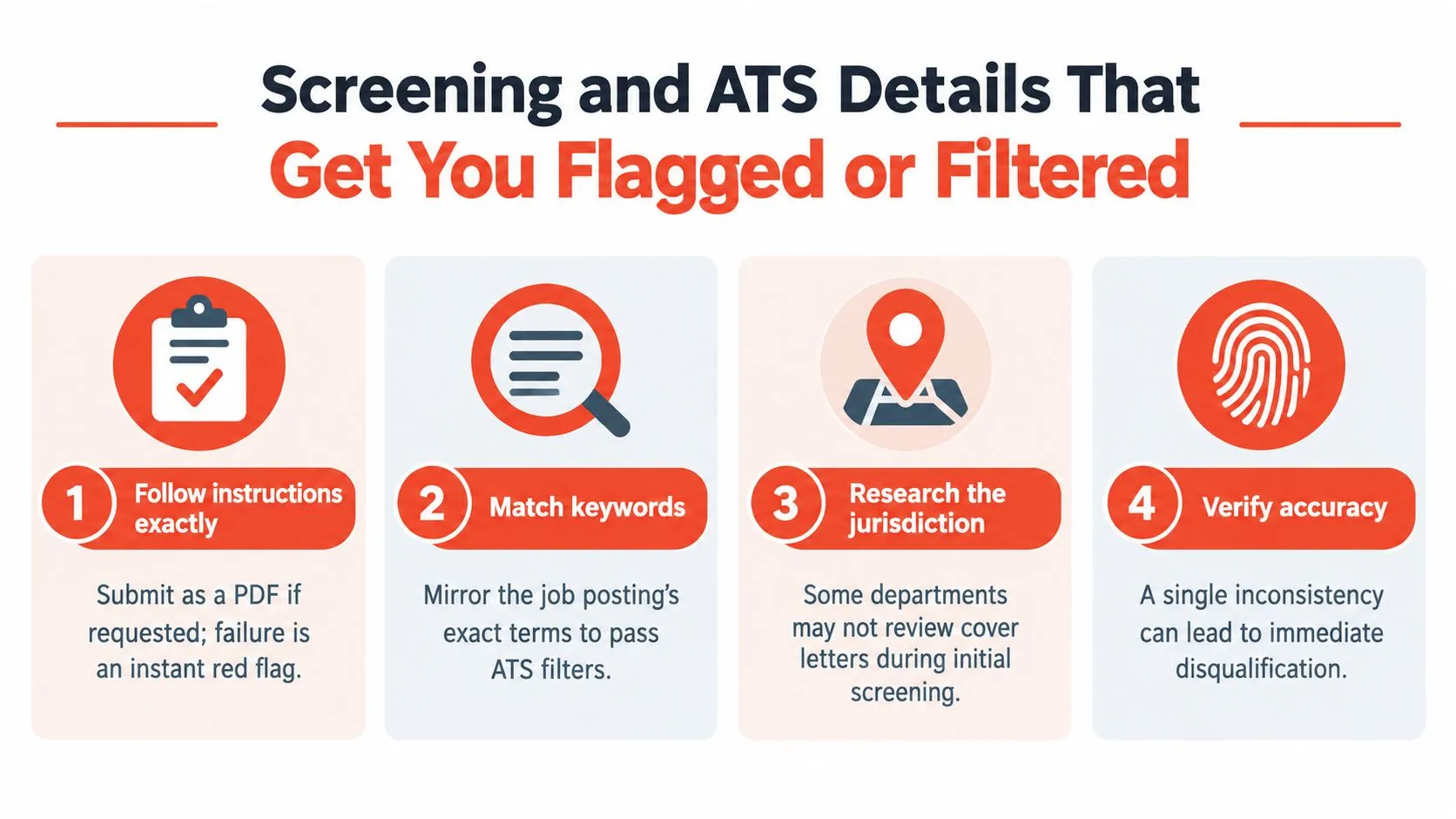 An infographic titled Screening and ATS Details That Get You Flagged or Filtered for job applications.