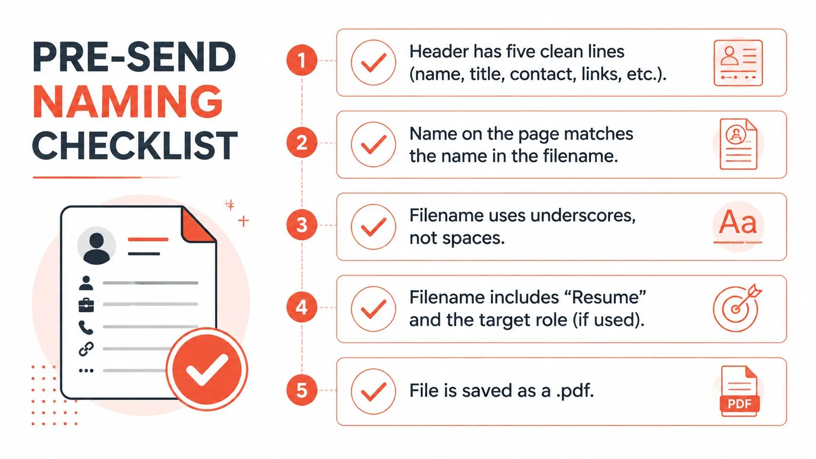 A checklist illustrating five essential steps for properly naming and formatting a professional resume file.