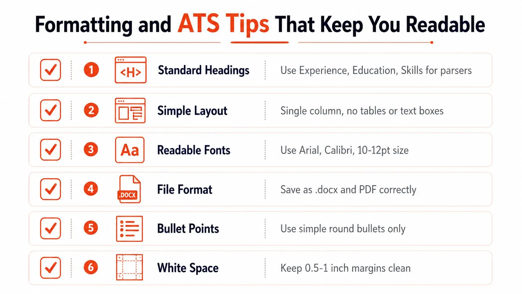 A list infographic showing six key formatting tips for resume writing to pass ATS screening systems.