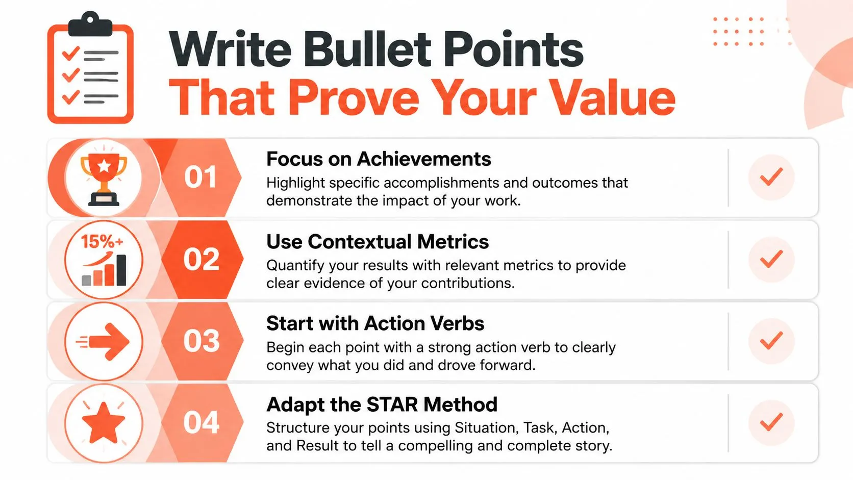 An infographic titled Write Bullet Points That Prove Your Value, listing four tips for writing resume points.