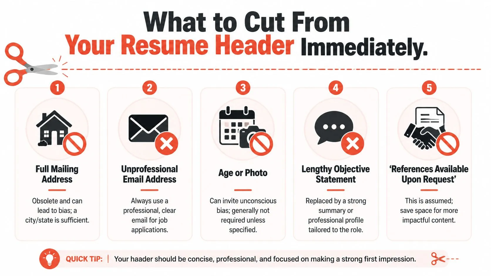 An infographic detailing five items to remove from a resume header to improve professional presentation.