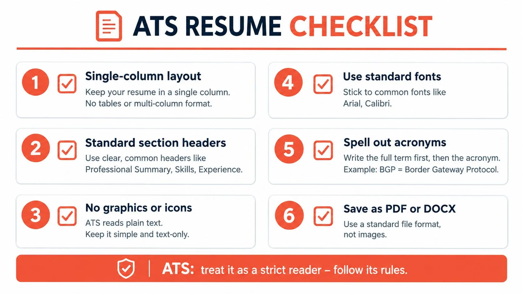 An infographic titled ATS Resume Checklist with six numbered tips for optimizing resumes for automated tracking systems.
