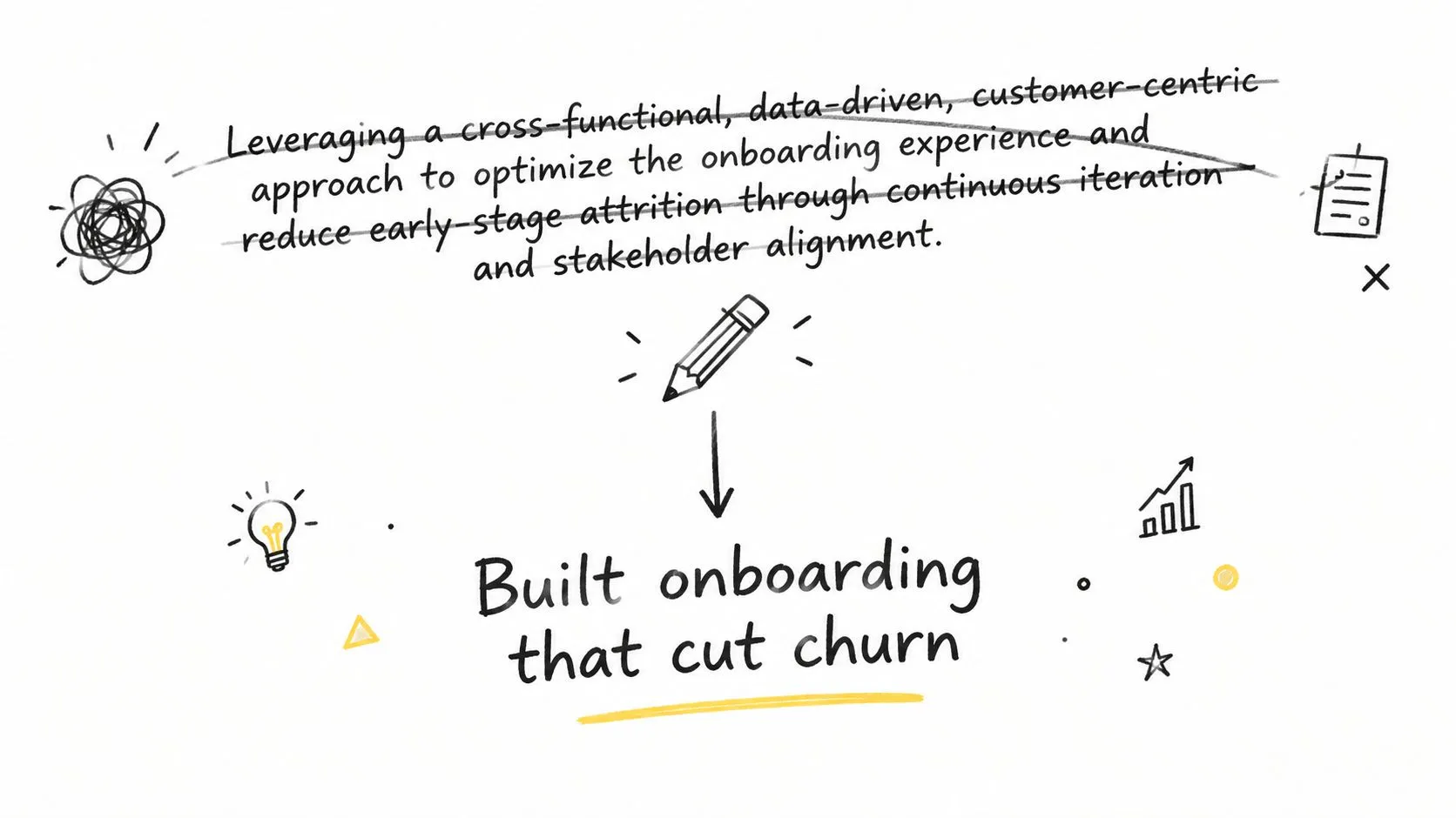 A hand-drawn infographic illustrating a strategy to reduce customer onboarding churn through data-driven iterations.